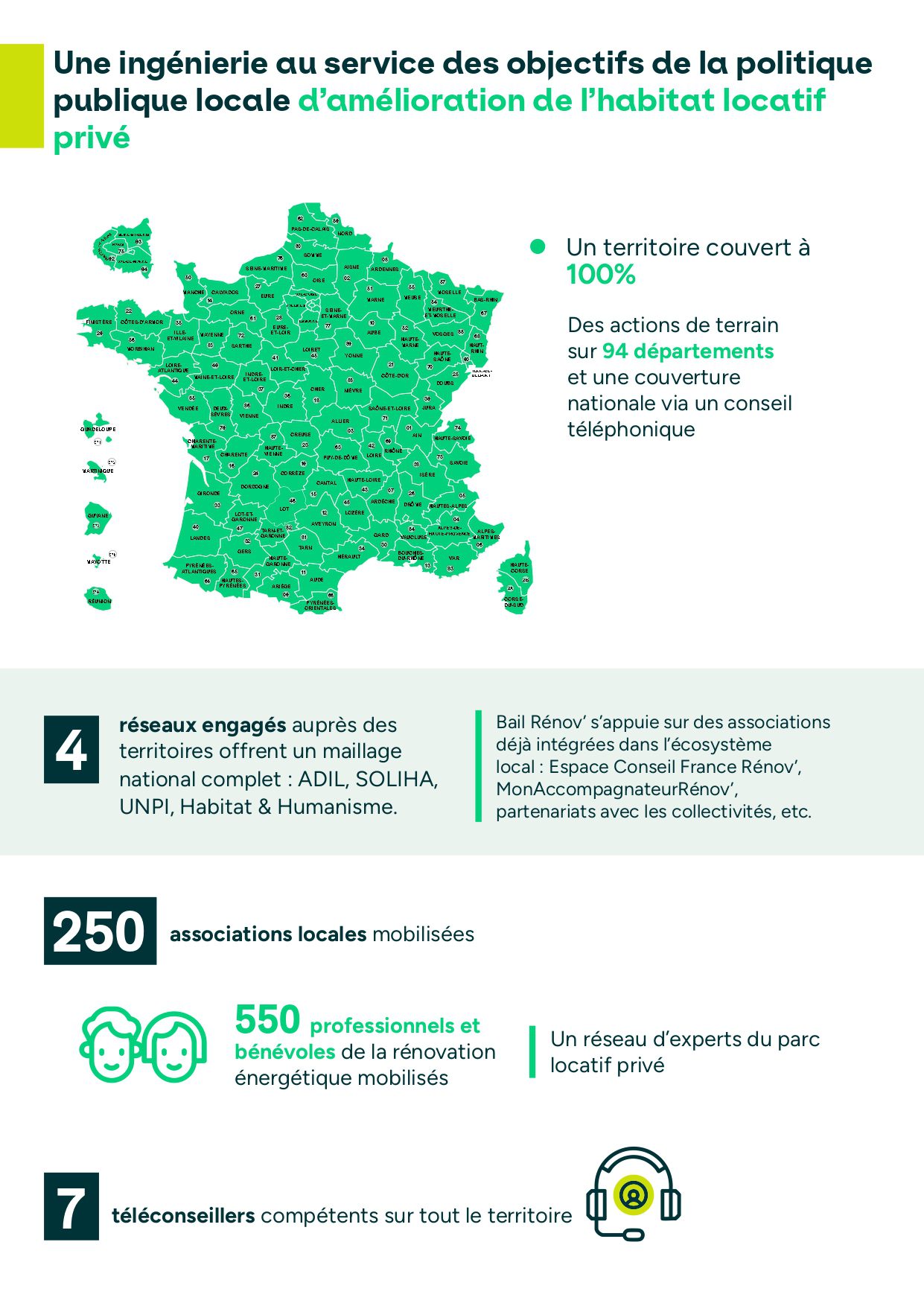 BR_Rapport d’activité 2025_page-0005 Bail Rénov' Rapport d'activité p5