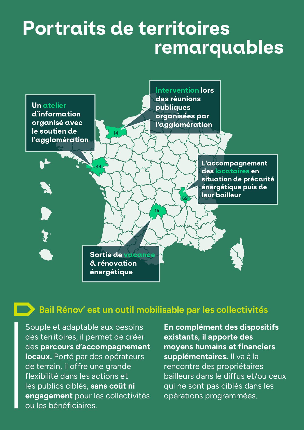 BR_Rapport d’activité 2025_page-0007 Bail Rénov' Rapport d'activité p7